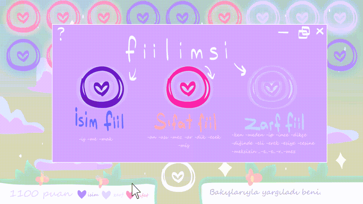 8th grade school project